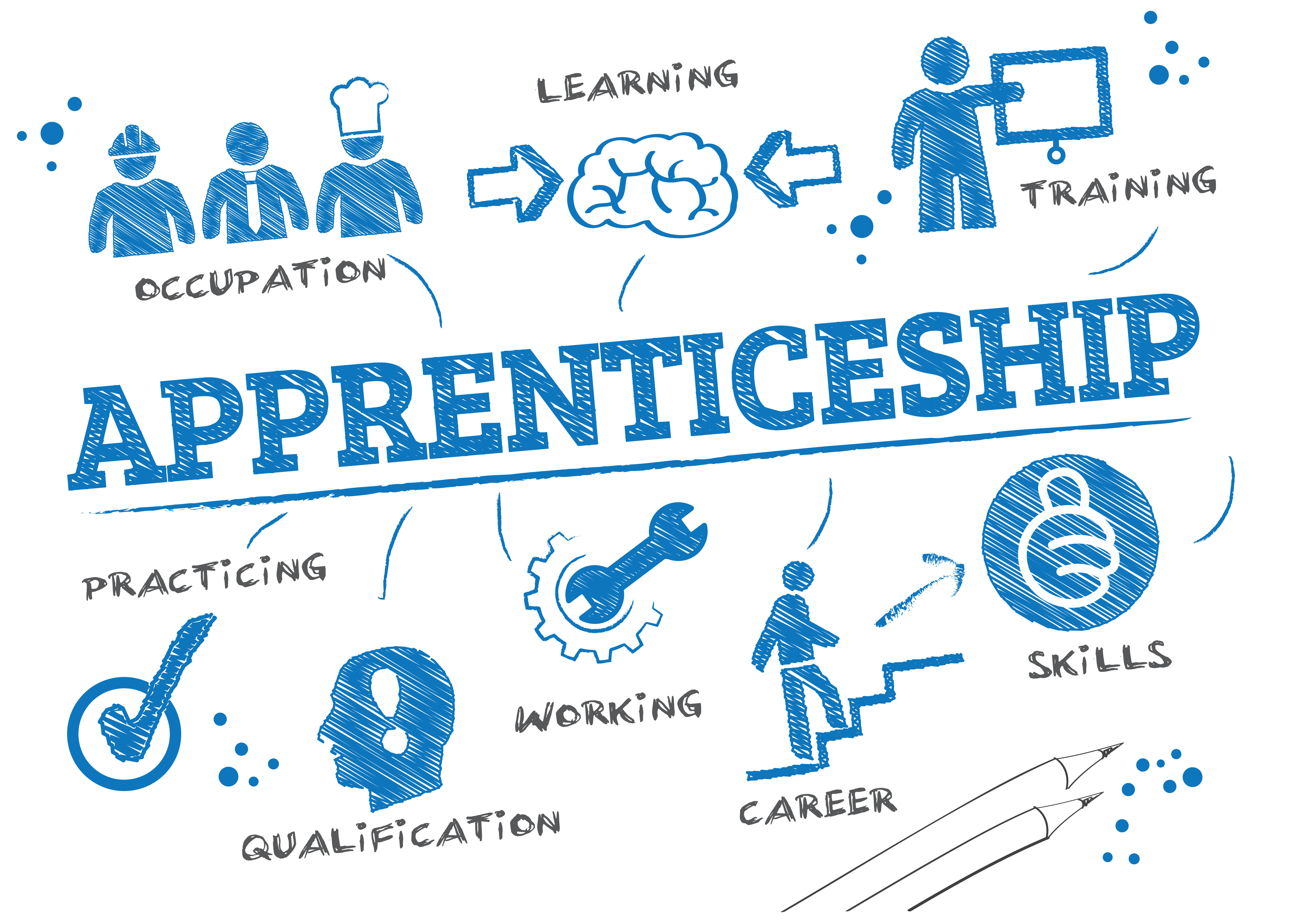 Noontime Knowledge: Apprenticeship Starter Resources for Manufacturers